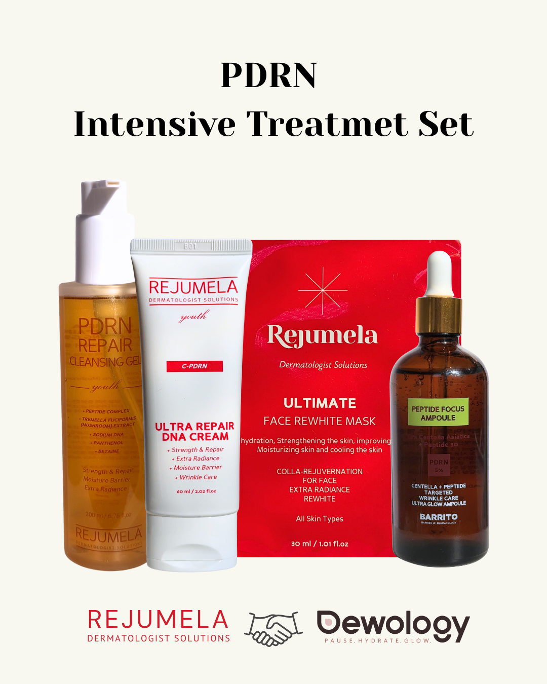 PDRN Intensive Treatment Set - Dewology
