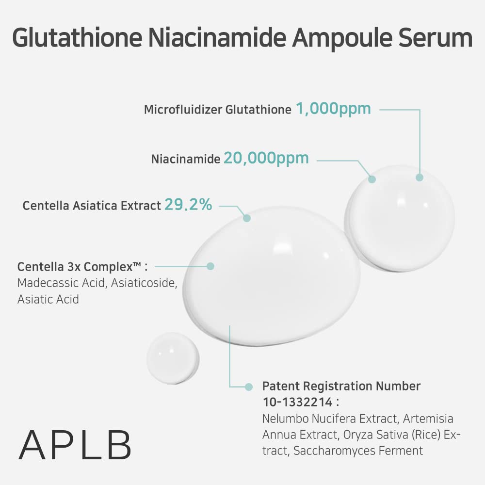 Glutathione & Niacinamide Ampoule
