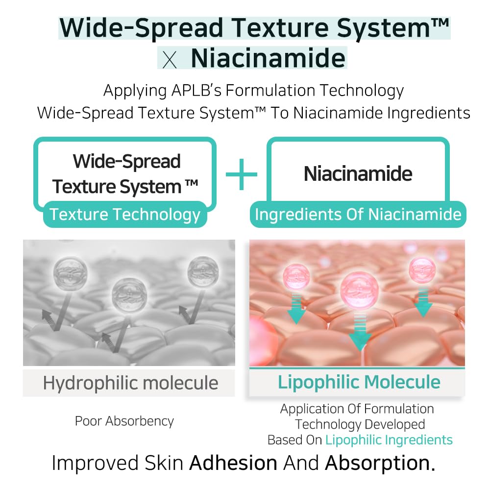 Glutathione & Niacinamide Ampoule