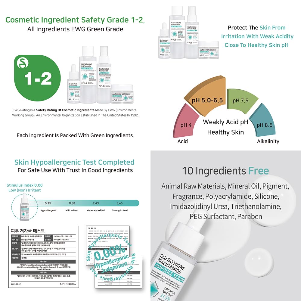 Glutathione & Niacinamide Ampoule