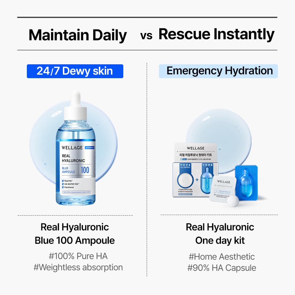 Real Hyaluronic Blue 100 Ampoule