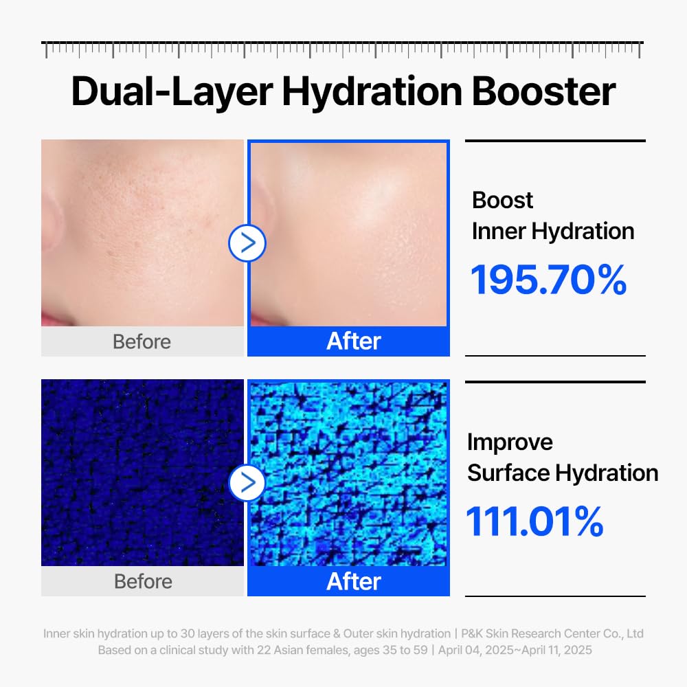 Real Hyaluronic Blue 100 Ampoule