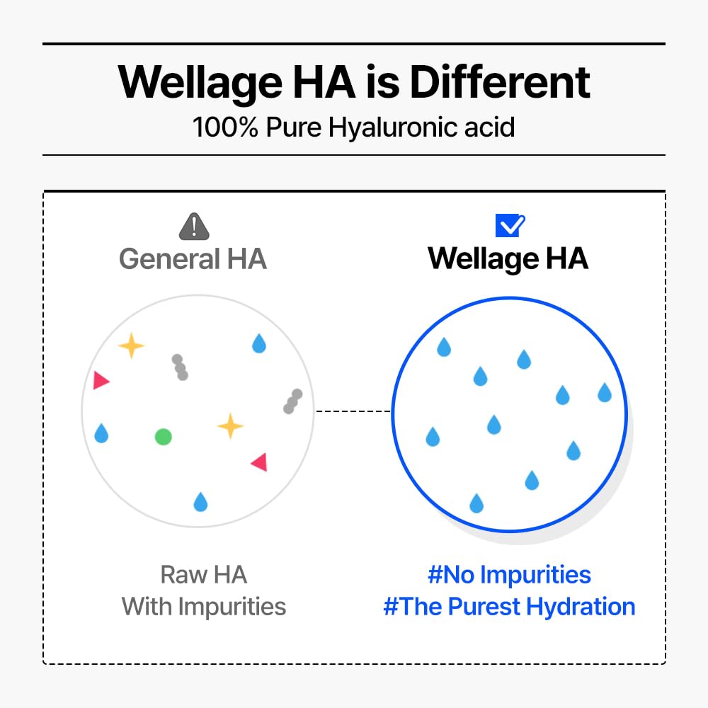 Real Hyaluronic Blue 100 Ampoule