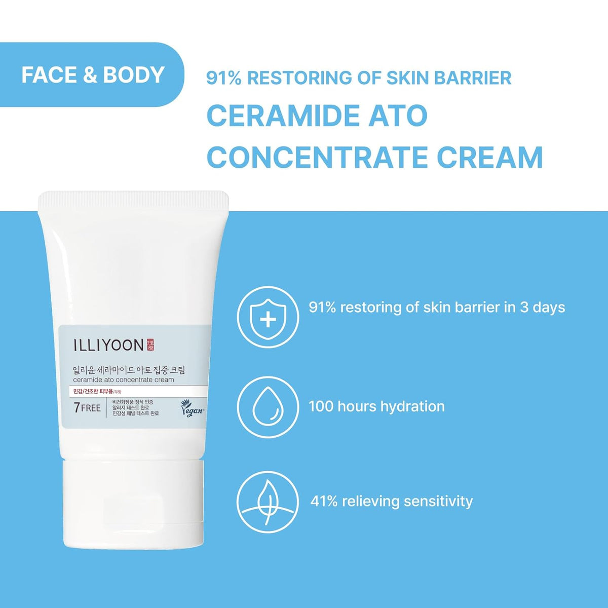 Ceramide Ato Travel Kit