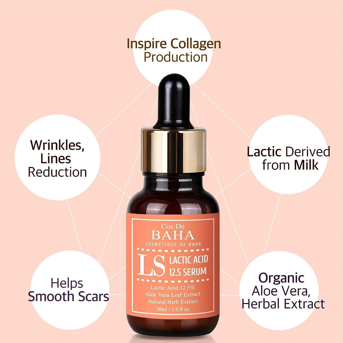 LS Lactic Acid 12.5 Serum